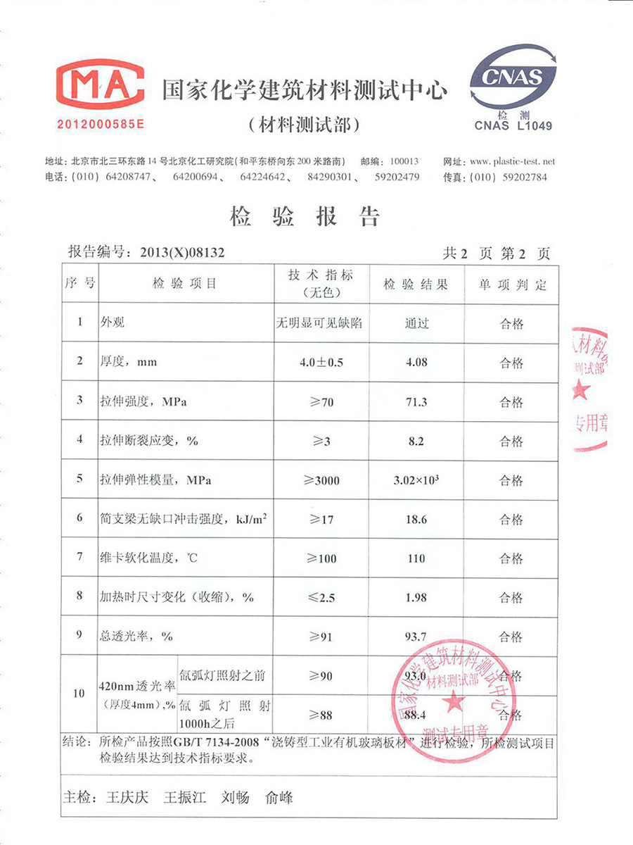 Почетная грамота